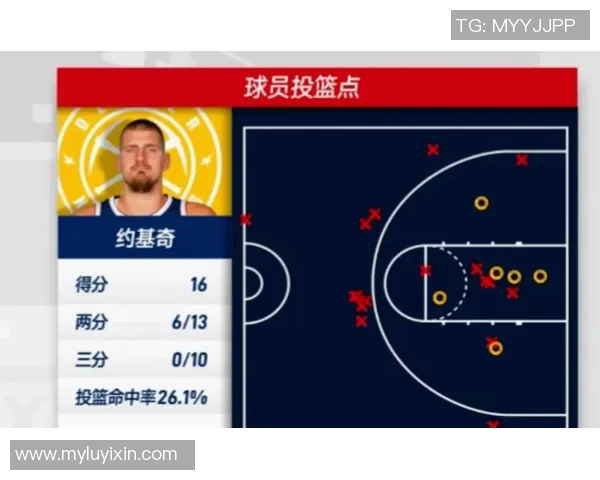 掘金与雷霆激战在线直播全程回顾与精彩瞬间分享 掘金与雷霆激战在线直播全程回顾与精彩瞬间分享