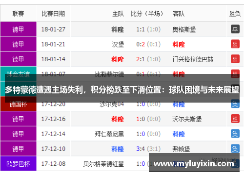 多特蒙德遭遇主场失利，积分榜跌至下滑位置：球队困境与未来展望