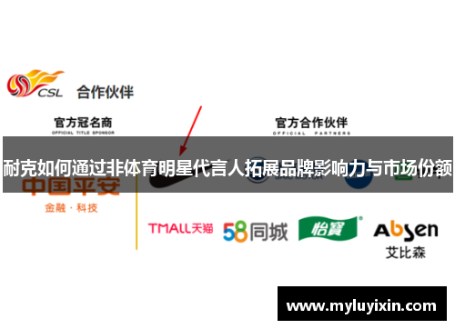 耐克如何通过非体育明星代言人拓展品牌影响力与市场份额